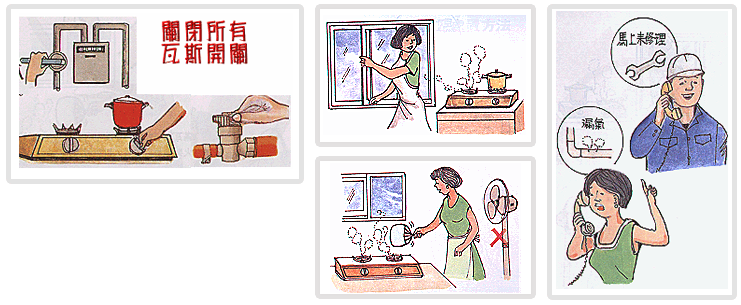 瓦斯漏氣之處理
室內聞到大量瓦斯臭味，立即作以下應變措施：
關閉所有瓦斯開關。
打開門窗。
不能有任何火種，以防爆炸。(嚴禁煙火)
如發現漏氣地方，可用肥皂按擦，或用膠布、膠紙及破布等包紮，以減 輕漏氣程度。
打電話通知瓦斯公司。
室內充滿瓦斯臭味時，千萬不可開動任何電器開關，更不可以擦火柴及用打火機，以免引起爆炸。
慢慢推開窗戶，不能太快，以免摩擦發生火花。
不要用電扇及抽油煙機來排除瓦斯，可用扇子搖動，使瓦斯飄散。
打電話通知瓦斯公司派人修理。