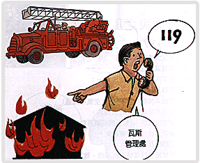 瓦斯火災之原因及處置方法
戶外火災大多因為瓦斯管因受其他工程施工或重型車輛壓壞，以致漏氣起火。
室內火災可能是下列原因之一：
瓦斯器具品質不良。
瓦斯器具放置地方不當。(空氣不流通)
瓦斯器具旁邊堆放易燃物品。
使用方法錯誤。(如先開開關再點火柴)
瓦斯管、橡皮管損壞漏氣。
忘記關閉瓦斯開關。
瓦斯被風吹熄或被湯水淹熄，致瓦斯外洩。
在消防及瓦斯公司救災人員尚未到達之前，可先採取下列各種應變措施。
關閉所有瓦斯開關。
用滅火器噴灑。
如火勢不大，可用水澆，或用棉被及毯子浸水後覆蓋火苗。
如火勢無法控制，應儘快離開火場，生命第一，不可冒險。