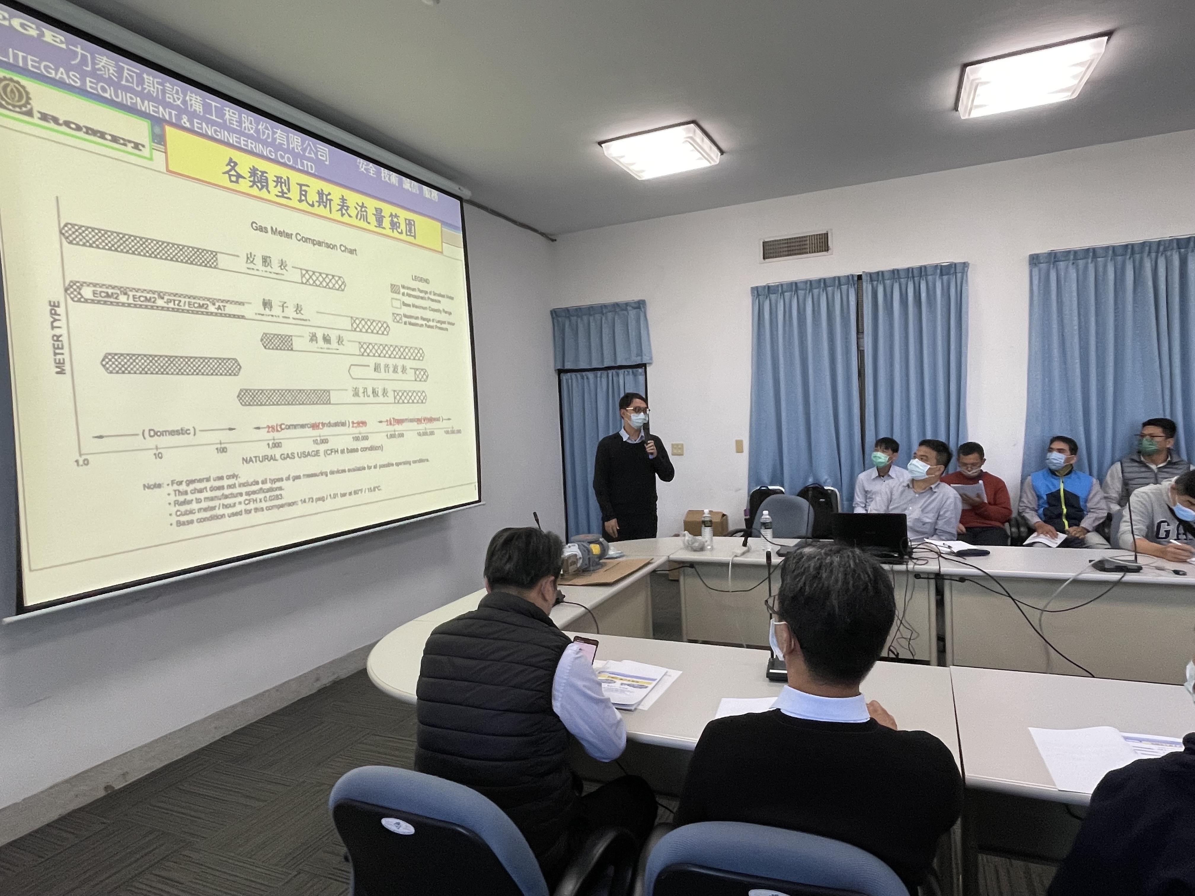 本公司今(7)日舉辦「瓦斯轉子表」員工教育訓練 提升用戶服務品質 的代表圖